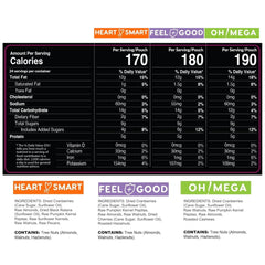 Healthy Earth Snacks Feel Good Feast mix closeup reveals nut and fruit textures for satisfying crunch.