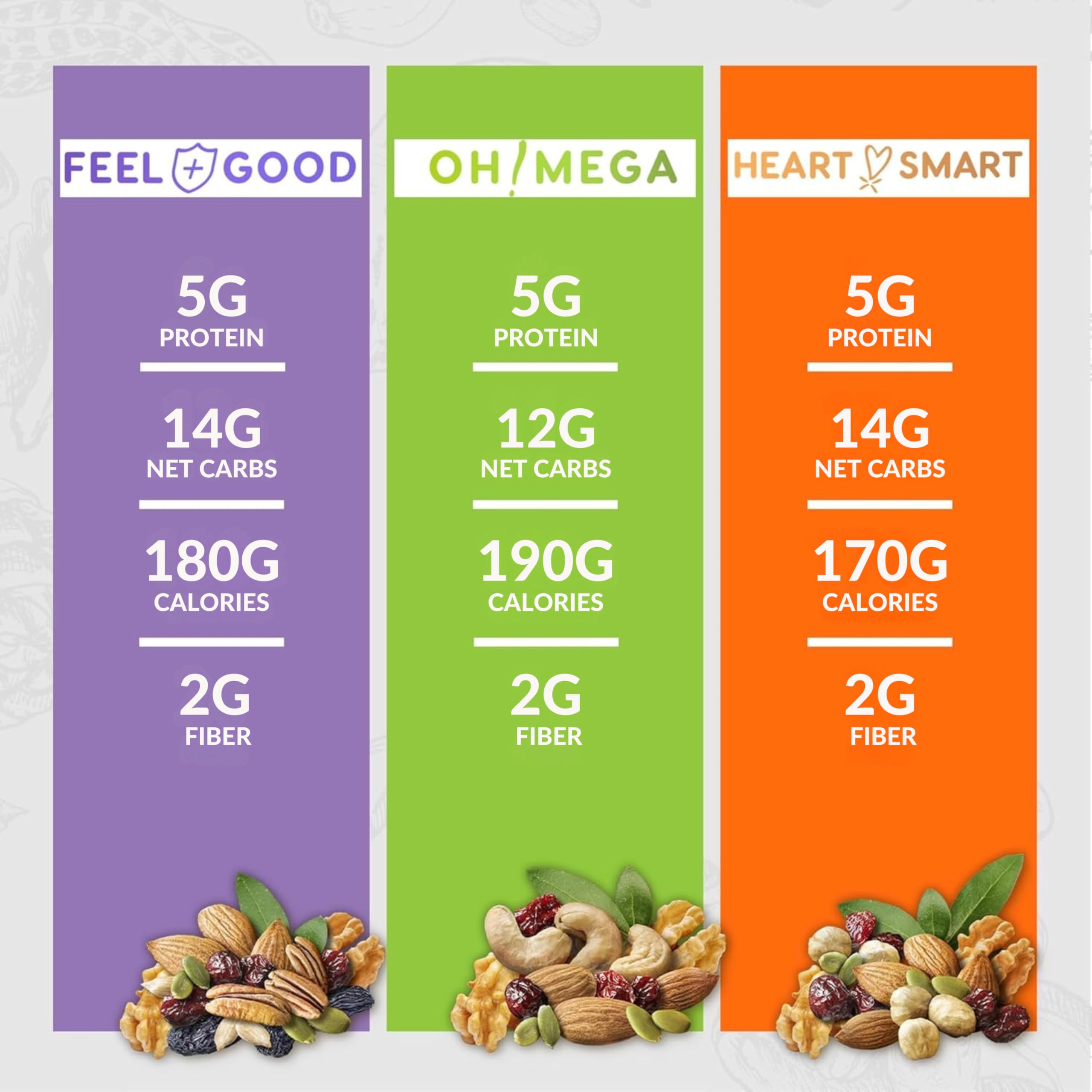 Healthy Earth Snacks vegan gluten-free label image communicates allergy-friendly, plant-based options.