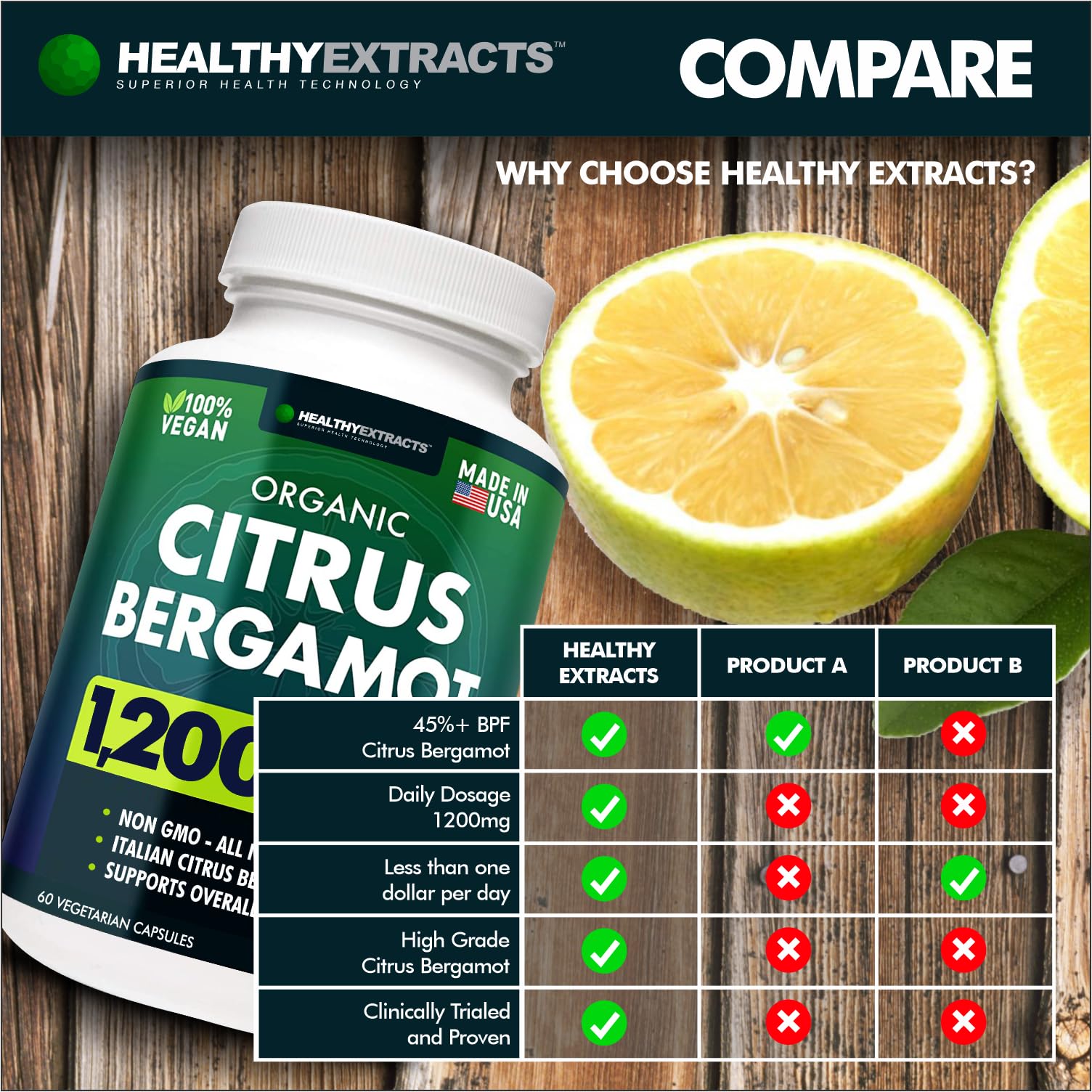 Label shows USA-made production and high-quality bergamot extract