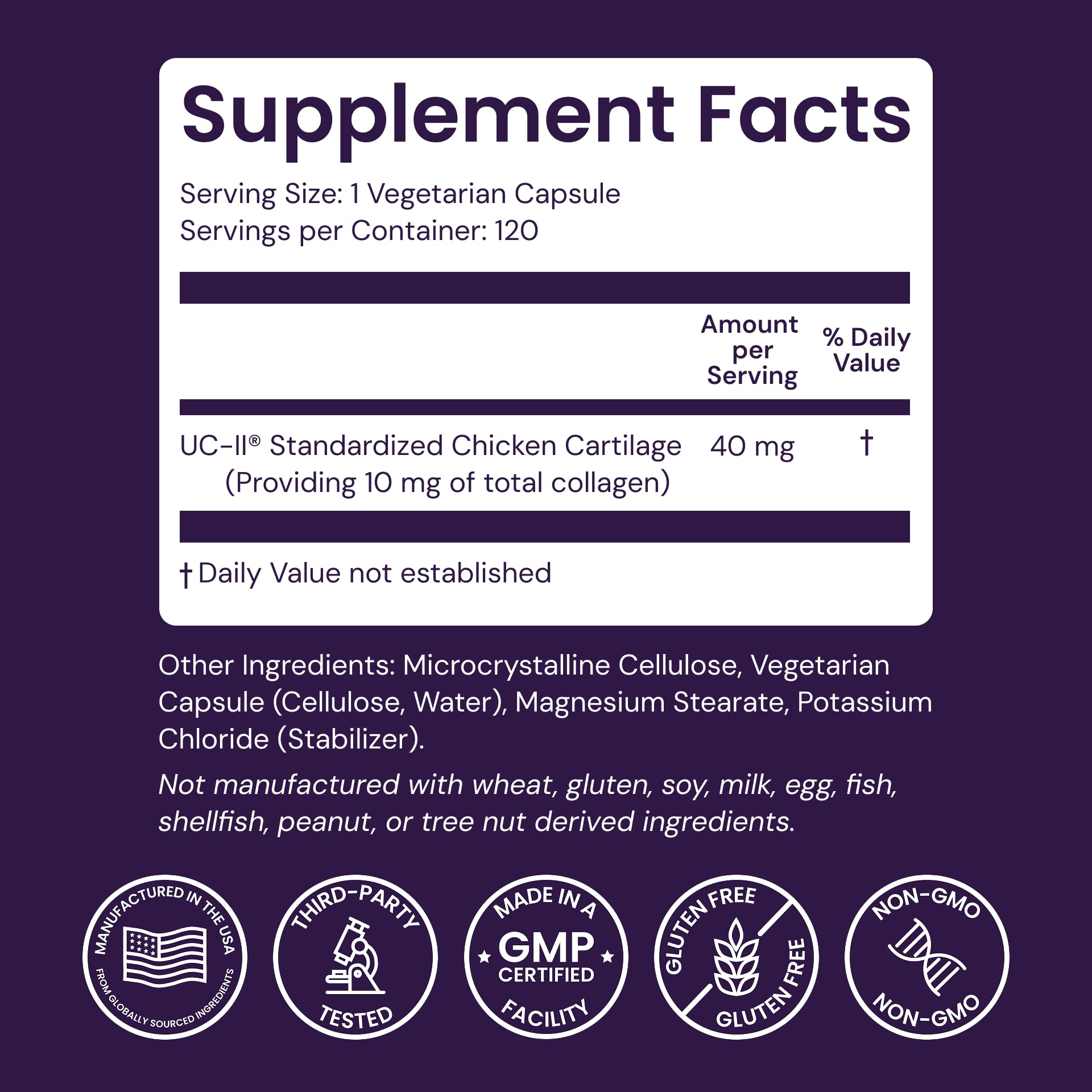 Healthy Origins UC-II capsules-closeup showcases 40 mg daily dose for convenient use.