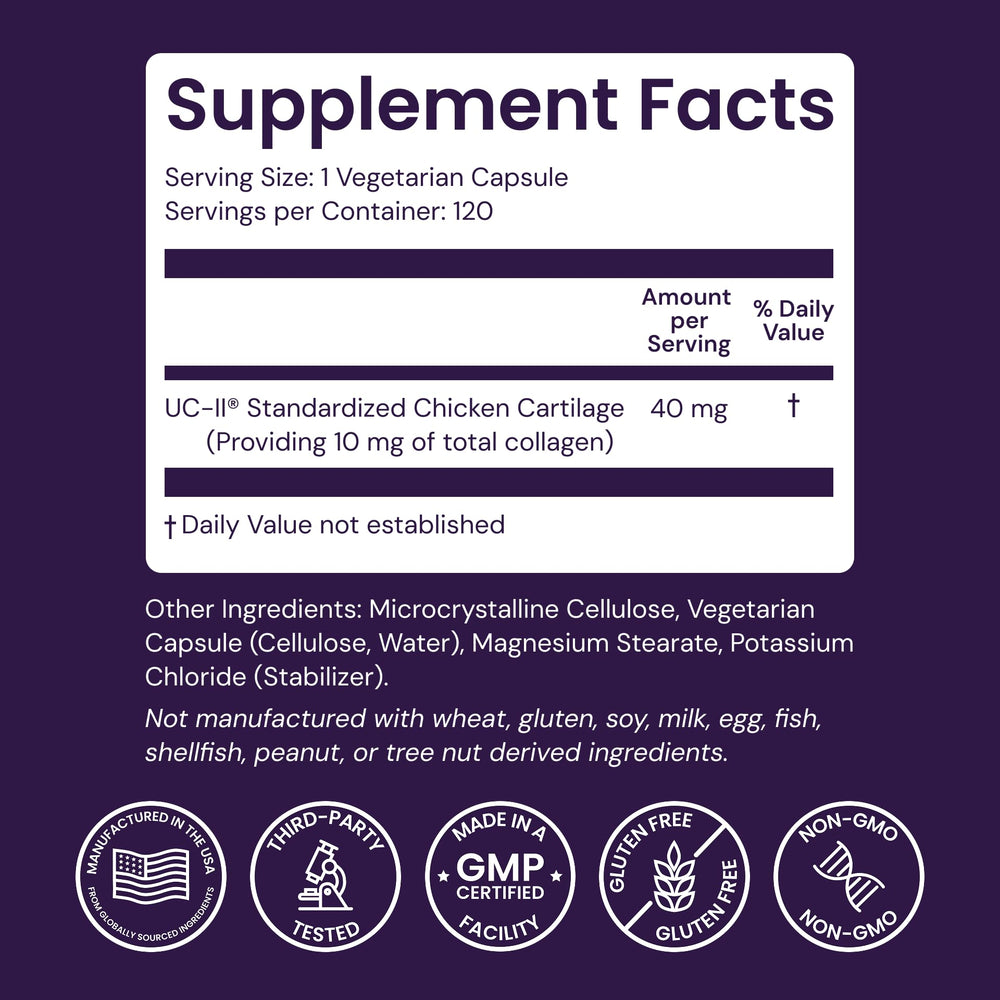 Healthy Origins UC-II capsules-closeup showcases 40 mg daily dose for convenient use.