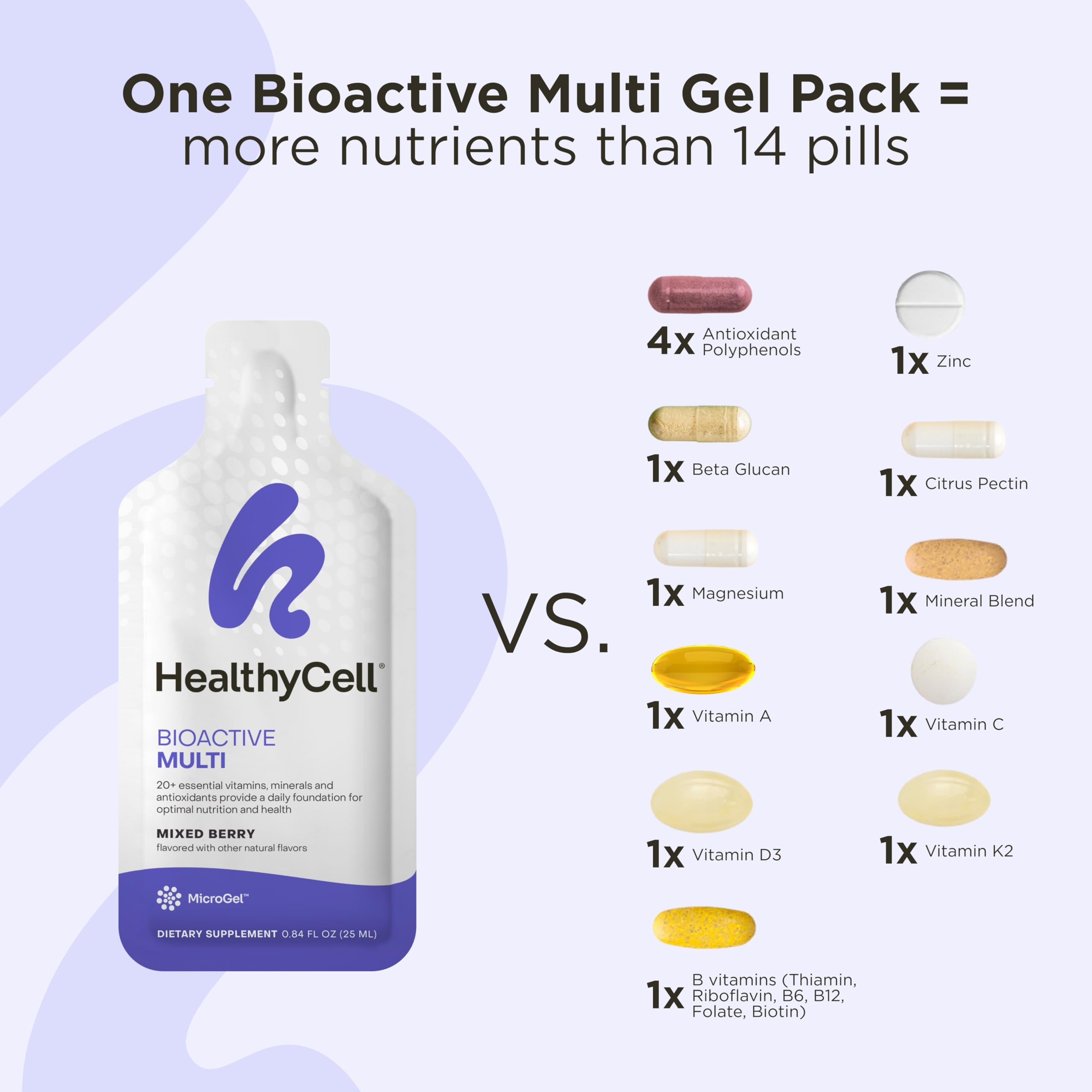 HealthyCell BioActive Daily Liquid Multivitamin on-the-go usage for busy days.