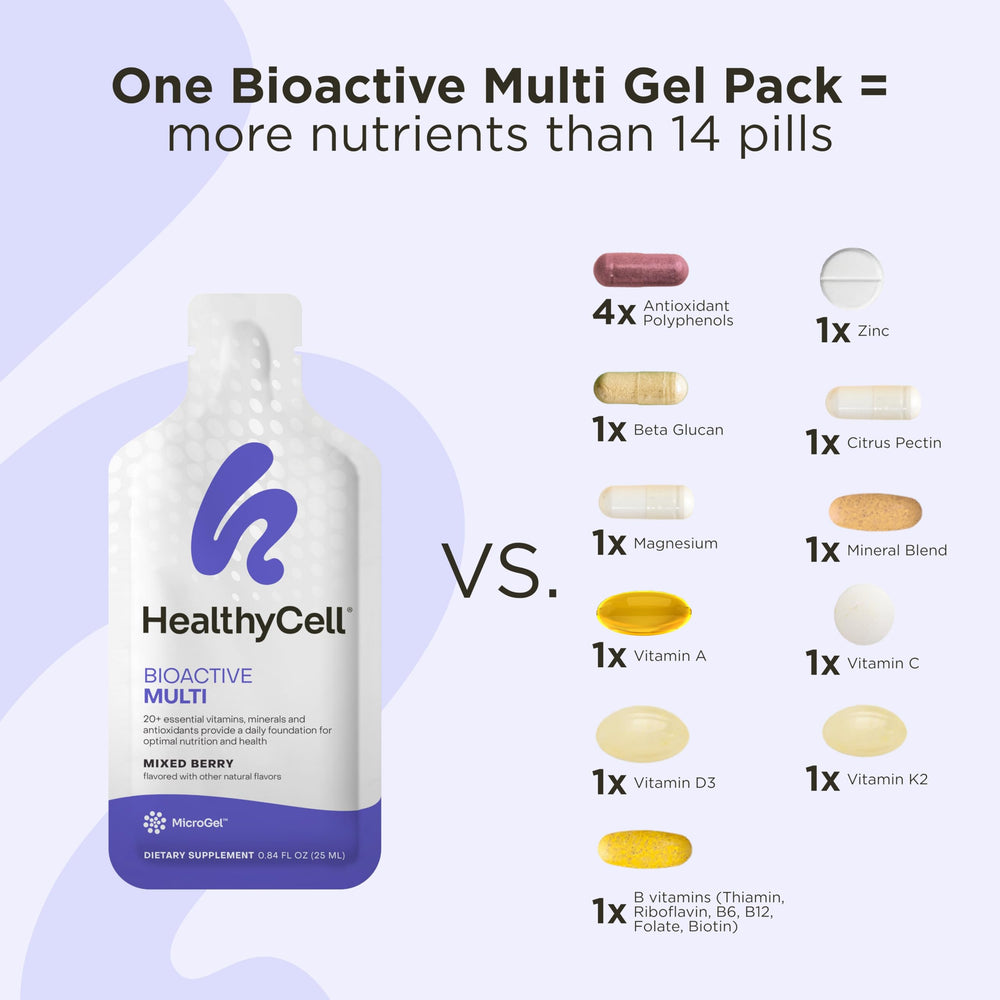 HealthyCell BioActive Daily Liquid Multivitamin on-the-go usage for busy days.