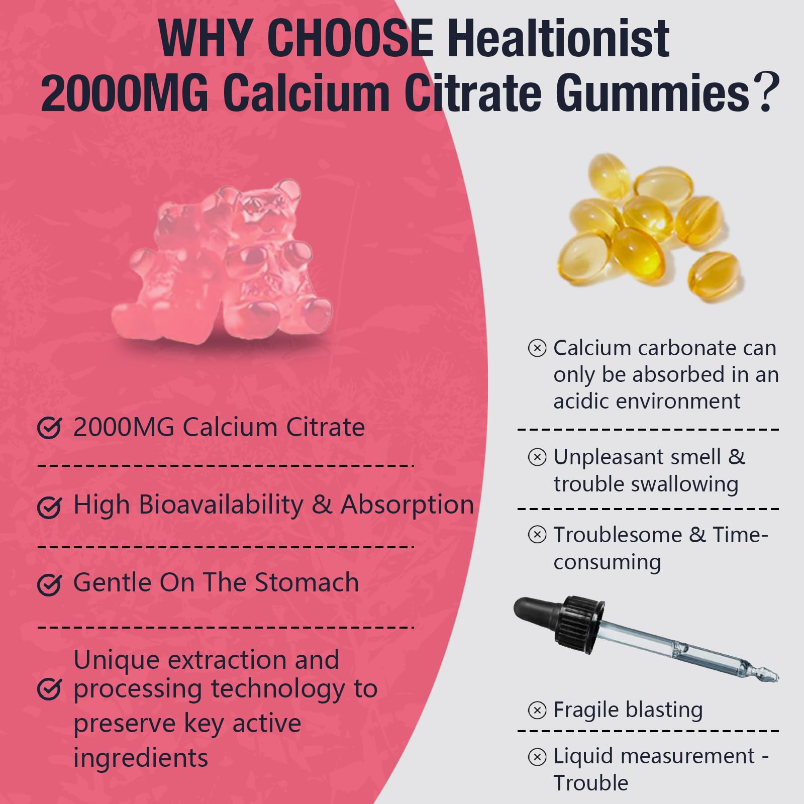 Healtionist CGMP-certified facility seal indicating quality and safety standards.