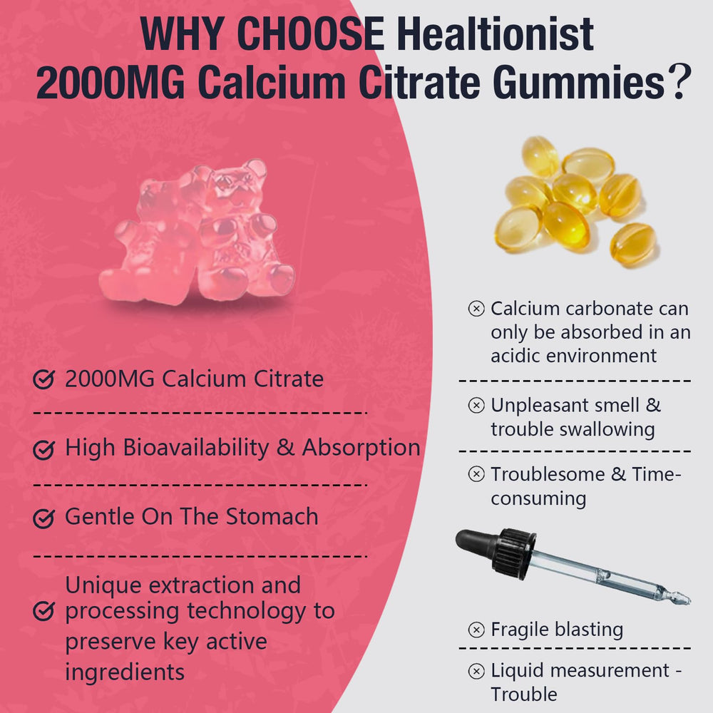 Healtionist CGMP-certified facility seal indicating quality and safety standards.