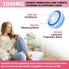 Vitamin C ingredient highlight in Healtionist liposomal drops