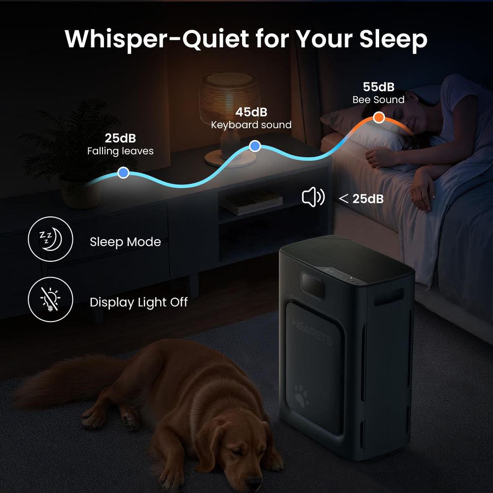 HEAPETS P358 quiet sleep mode with dimmed indicator lights