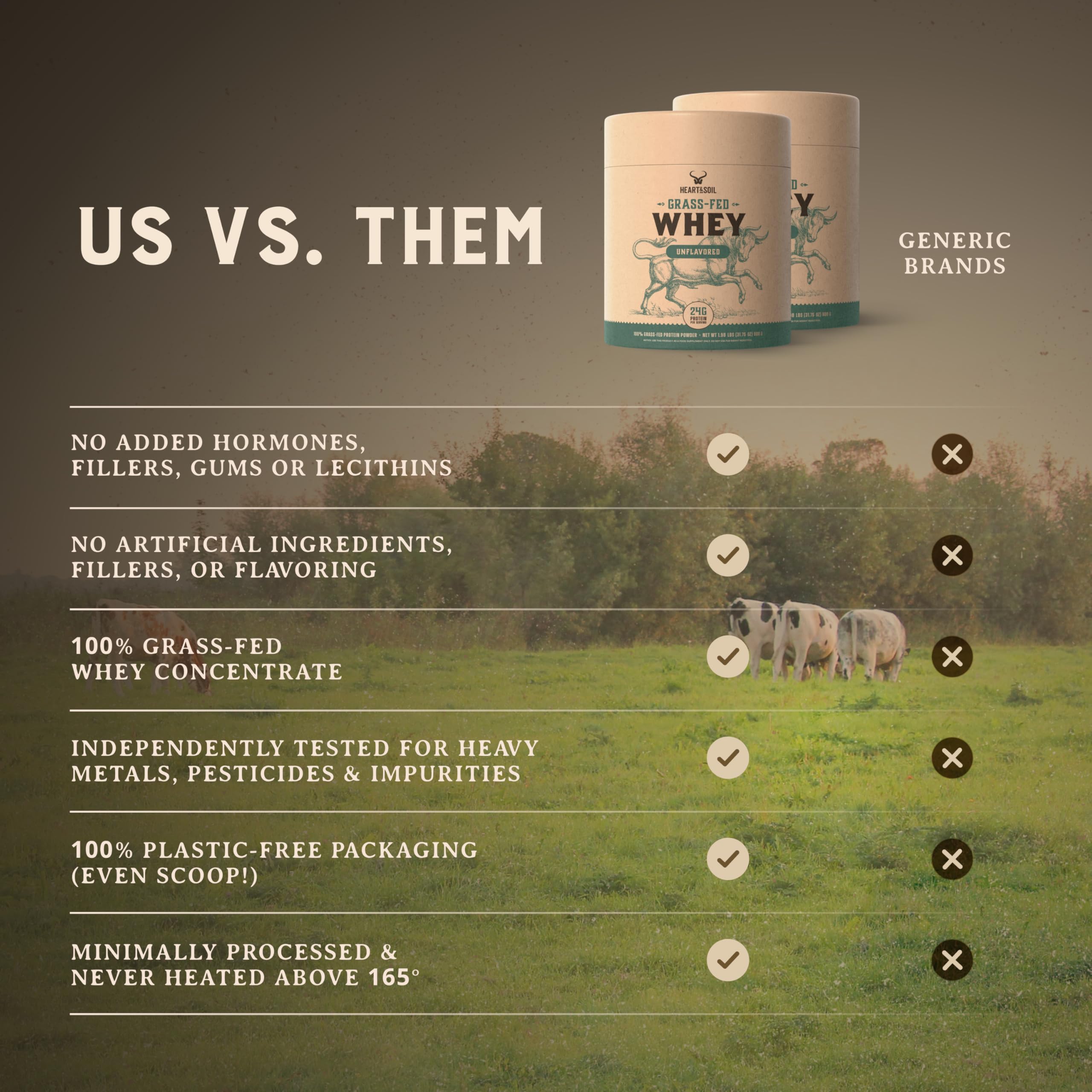 HEART & SOIL pure whey protein solution for clean ingredient lists.
