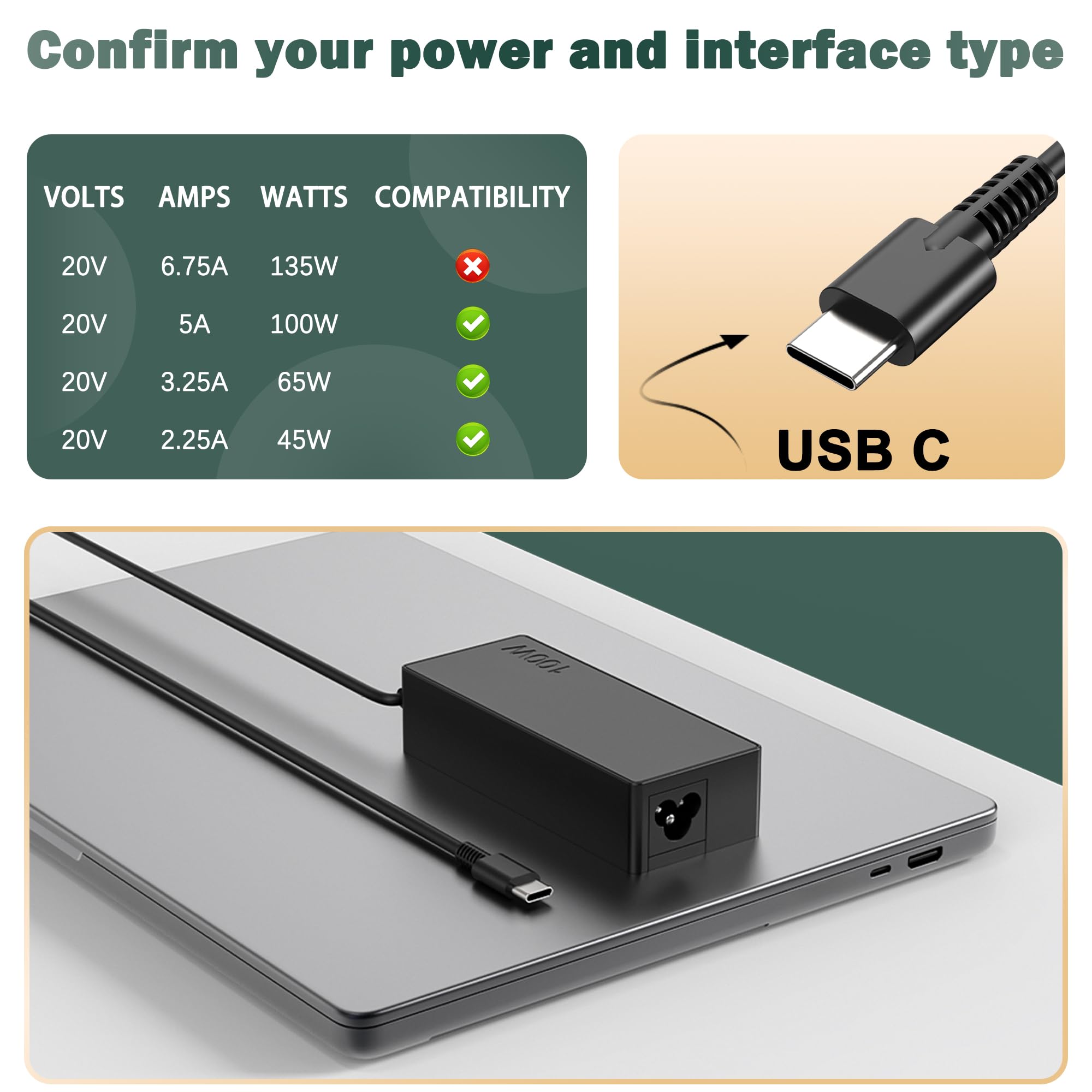 Heesky 100W USB-C charger side profile highlighting slim form for desk or travel use.
