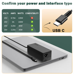 Heesky 100W USB-C charger side profile highlighting slim form for desk or travel use.