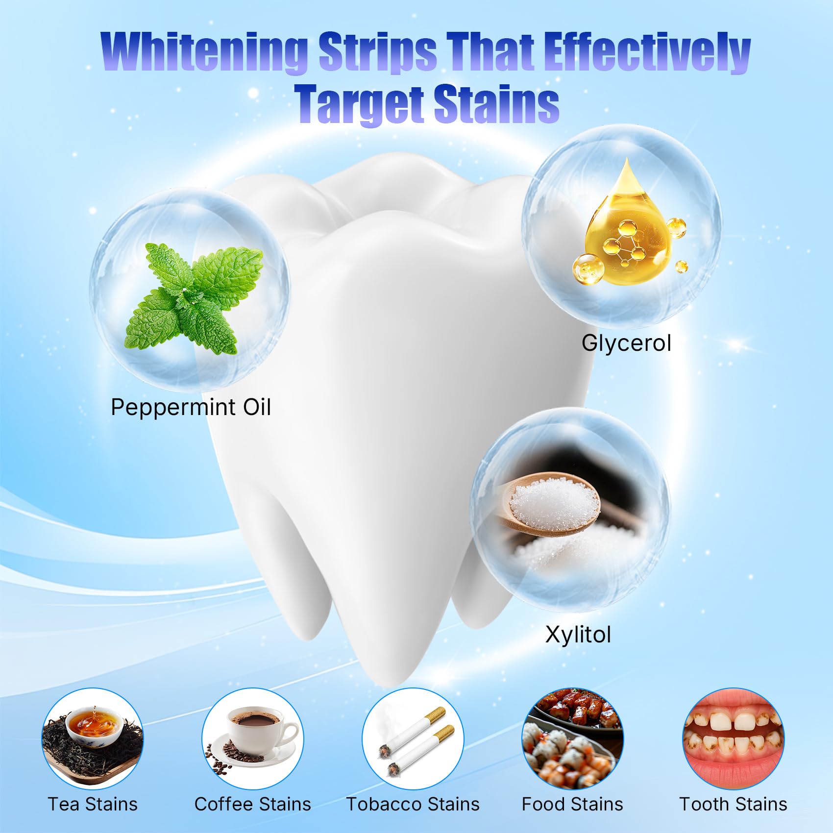 HEGVGVB sensitive teeth strips show 3D contour and secure fit.