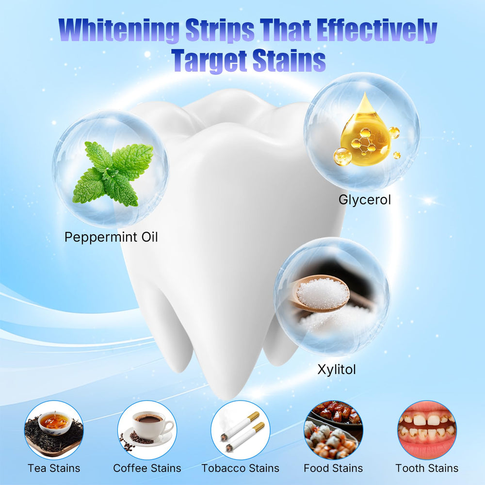 HEGVGVB sensitive teeth strips show 3D contour and secure fit.