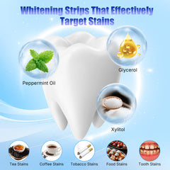 HEGVGVB sensitive teeth strips show 3D contour and secure fit.