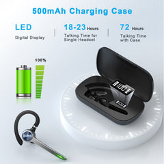 HEIBAS charging case front view showing 500mAh capacity display.