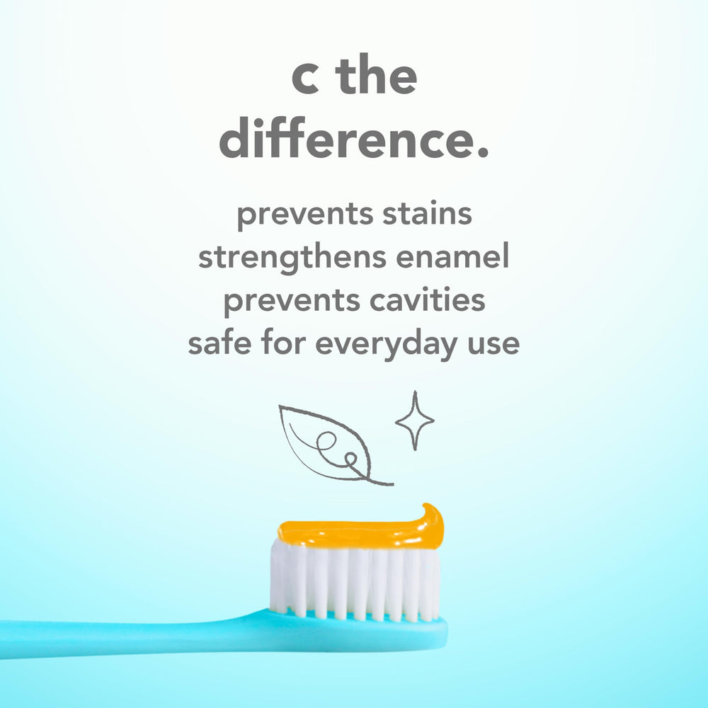 Hello Vitamin C whitening toothpaste ingredients label highlights Vitamin C and fluoride.