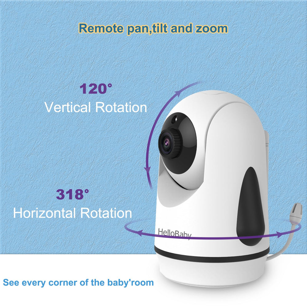 HelloBaby 2x zoom brings a closer look when needed