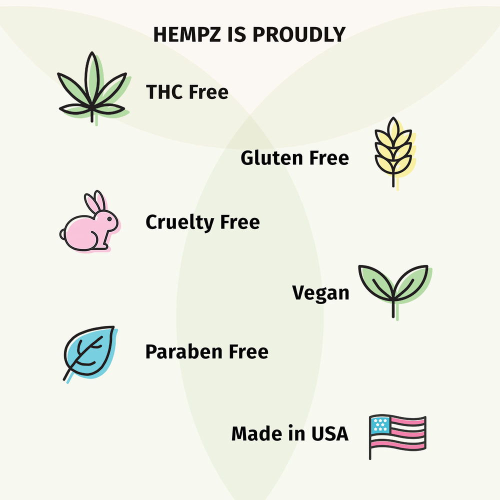 Hempz Cogon Grass extract nourishing formula with minerals