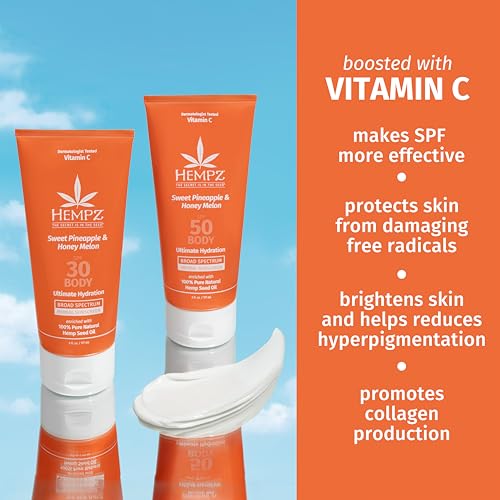 Clear formula on skin leaves no white residue after application.
