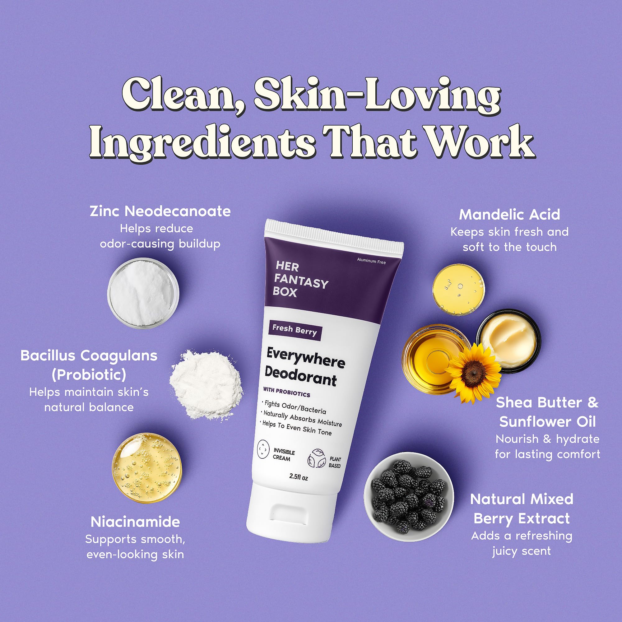 Her Fantasy Box Everywhere Deodorant invisible cream on skin demonstrates smooth blend and invisible protection.