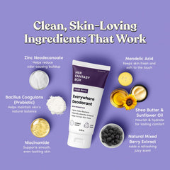 Her Fantasy Box Everywhere Deodorant invisible cream on skin demonstrates smooth blend and invisible protection.