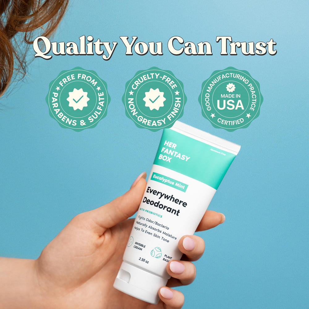 Mint deodorant featured in a daily bathroom routine visualization.