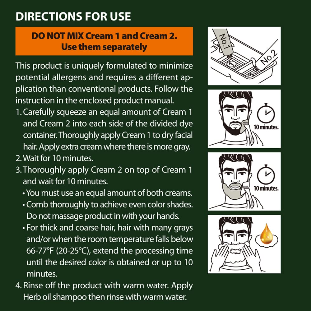 Herb Speedy kit demonstrates quick 20-minute color process.