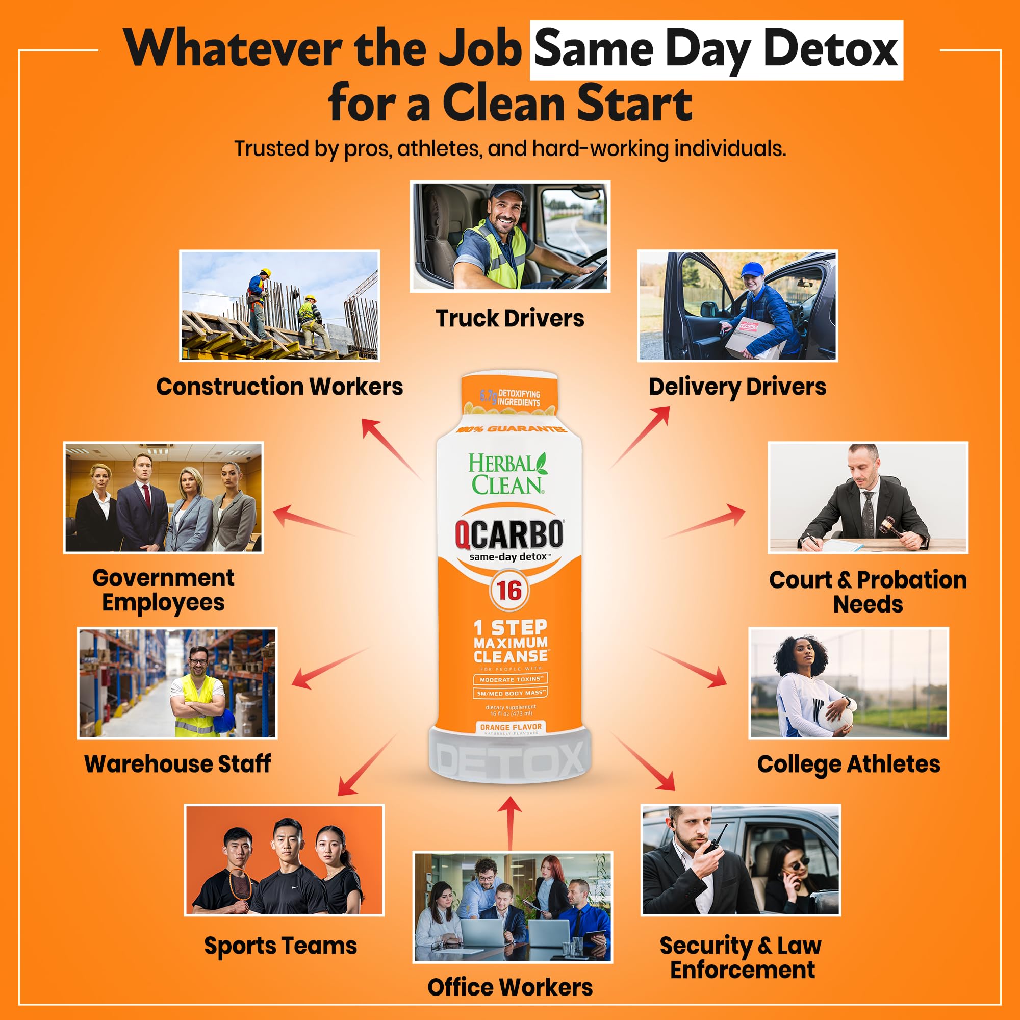 Herbal Clean Qcarbo16 orange bottle back label with usage notes for busy days.