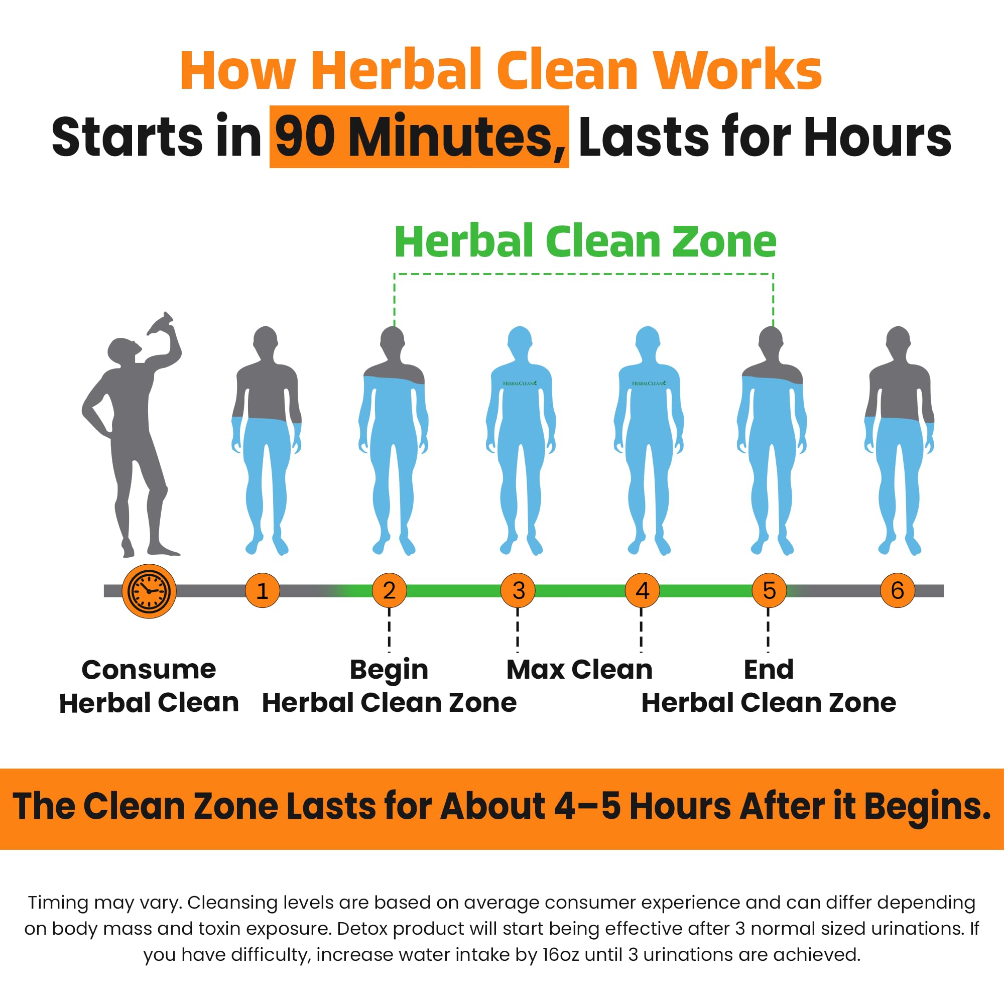 Herbal Clean Qcarbo16 packaging box capturing brand tone and detox concept.