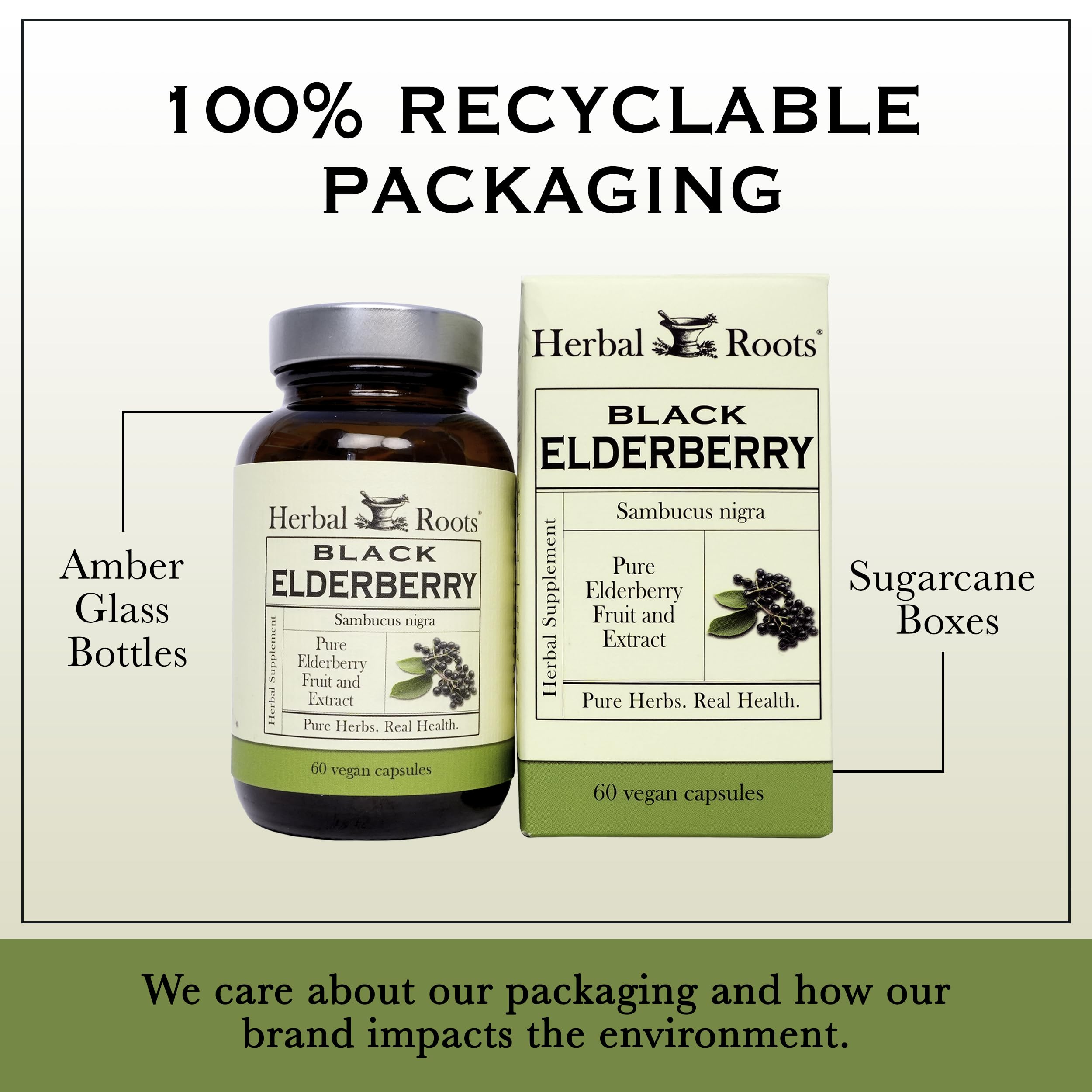 Side view of Herbal Roots bottle on a clean kitchen counter for daily routines.