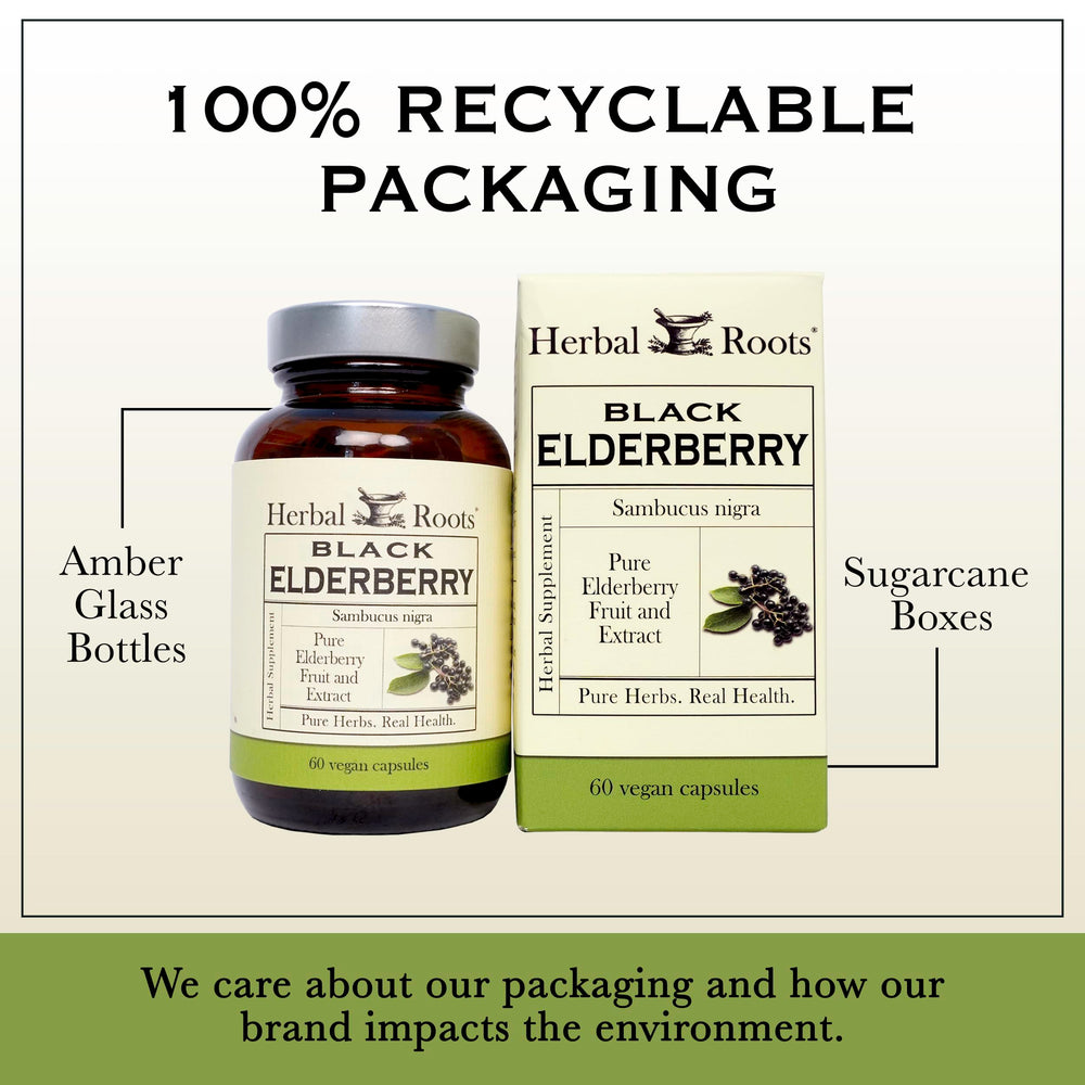 Side view of Herbal Roots bottle on a clean kitchen counter for daily routines.