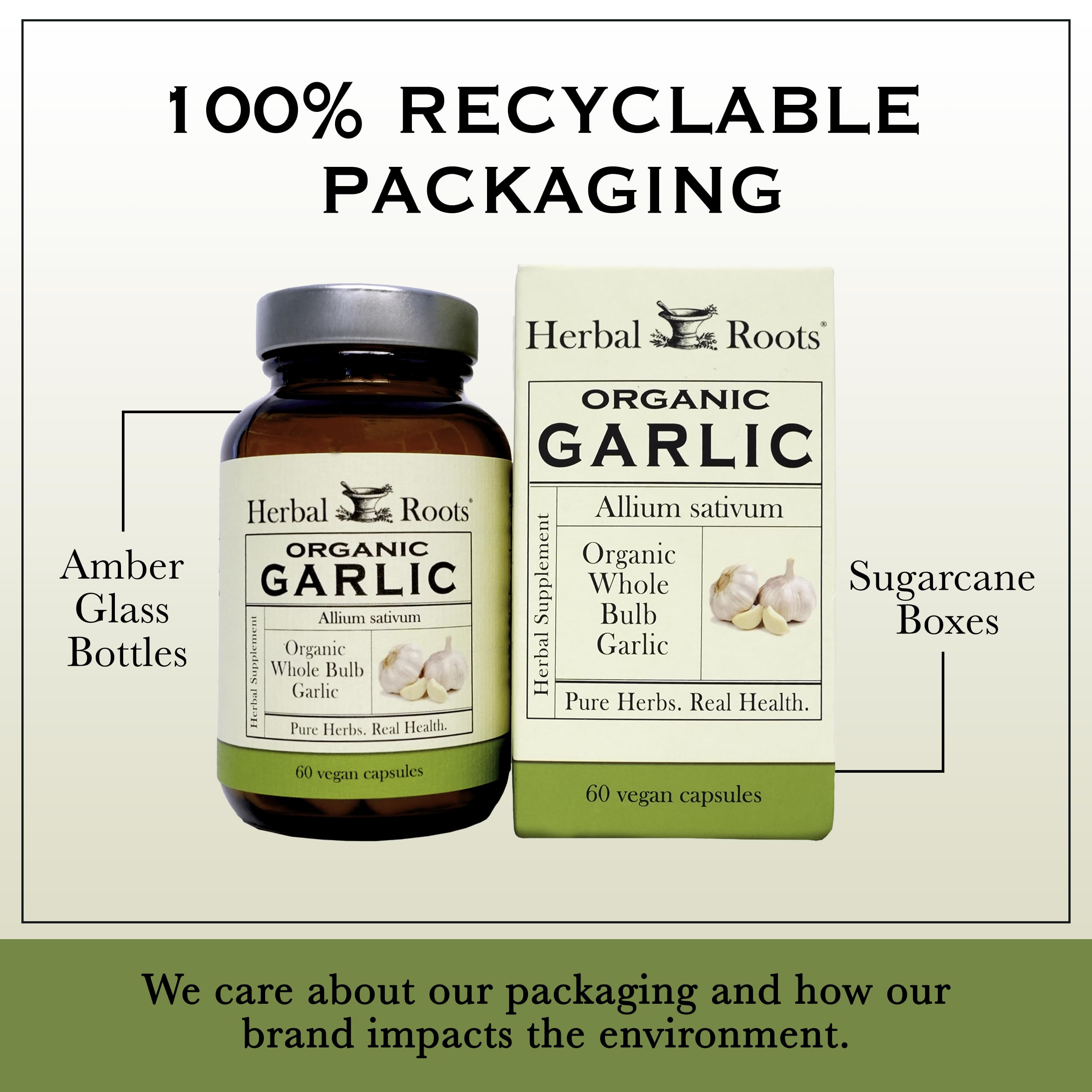 Packaging box of Herbal Roots garlic pills showing simple daily routine.