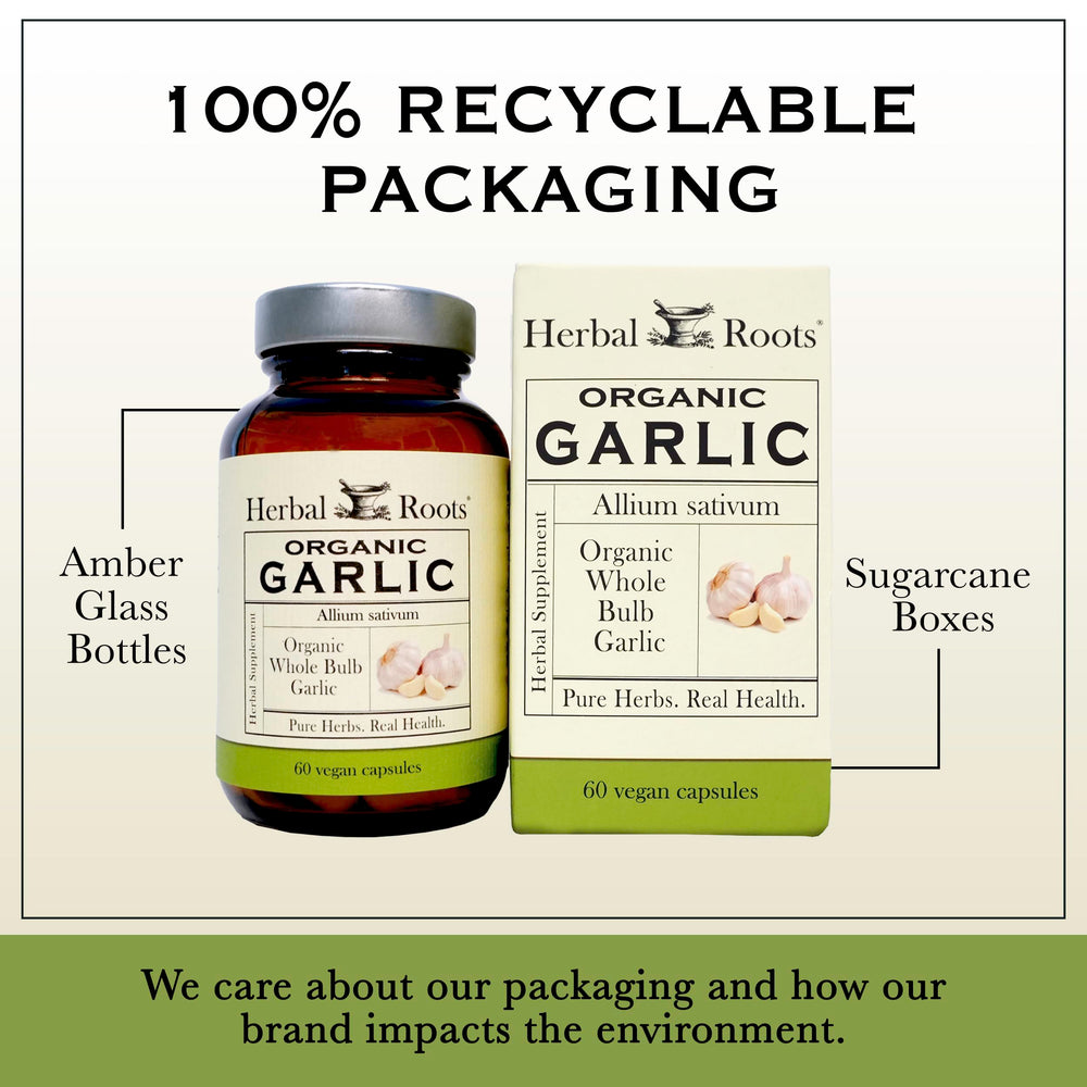 Packaging box of Herbal Roots garlic pills showing simple daily routine.
