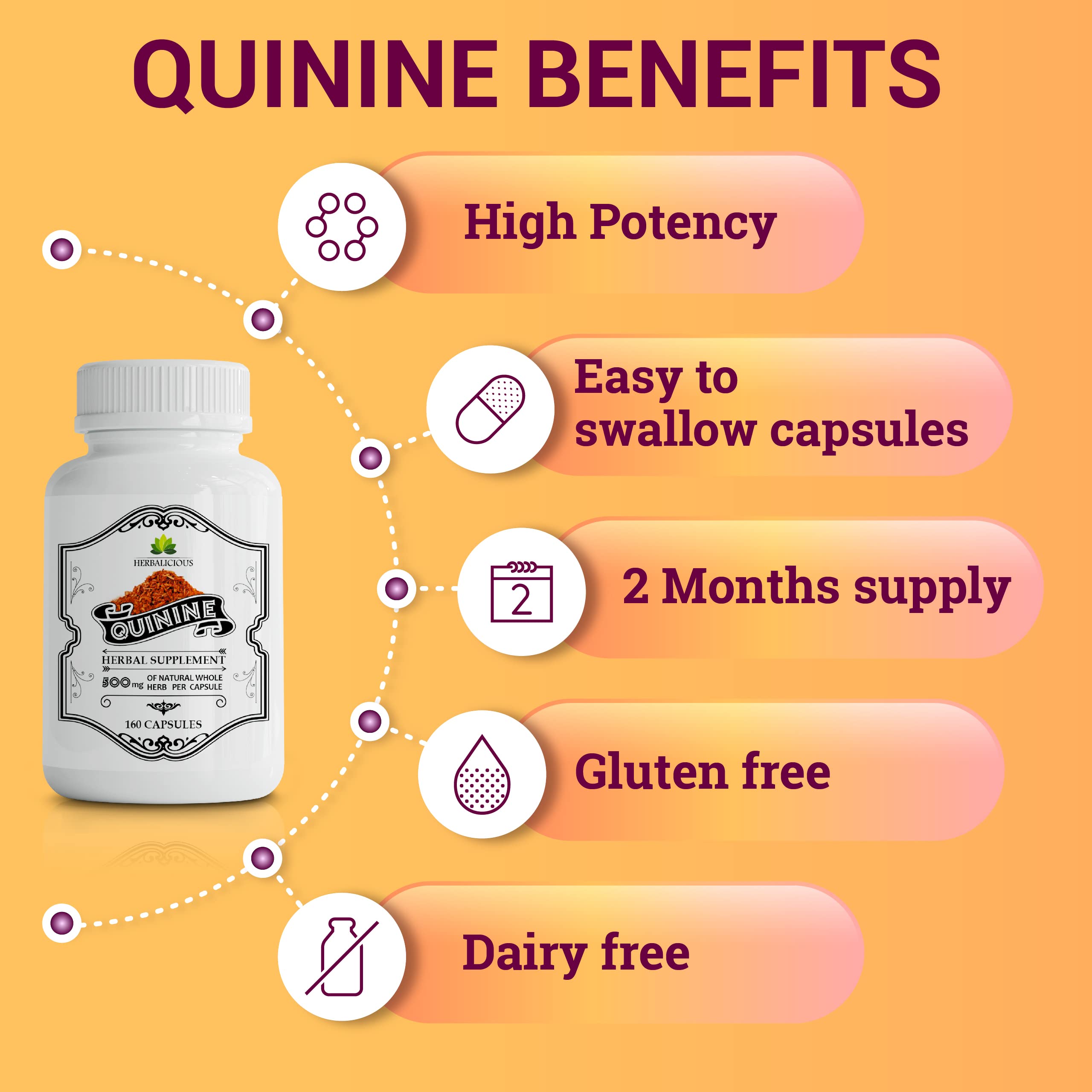 HERBALICIOUS Quinine Capsules with meal for convenient daily use.