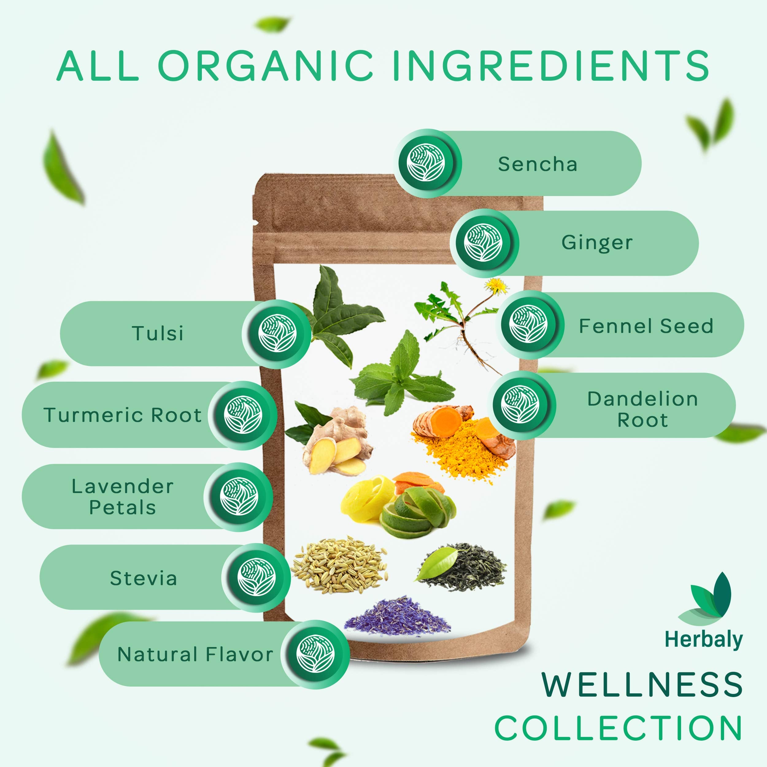 Herbaly Wellness Collection non-GMO ingredients highlight clean sourcing
