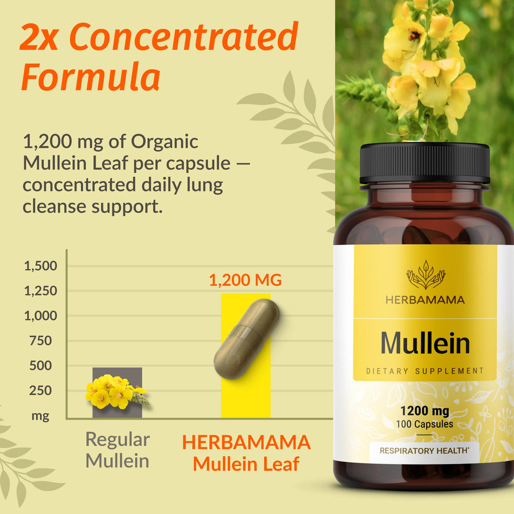 Bottle with water – easy daily two-capsule routine for consistency.