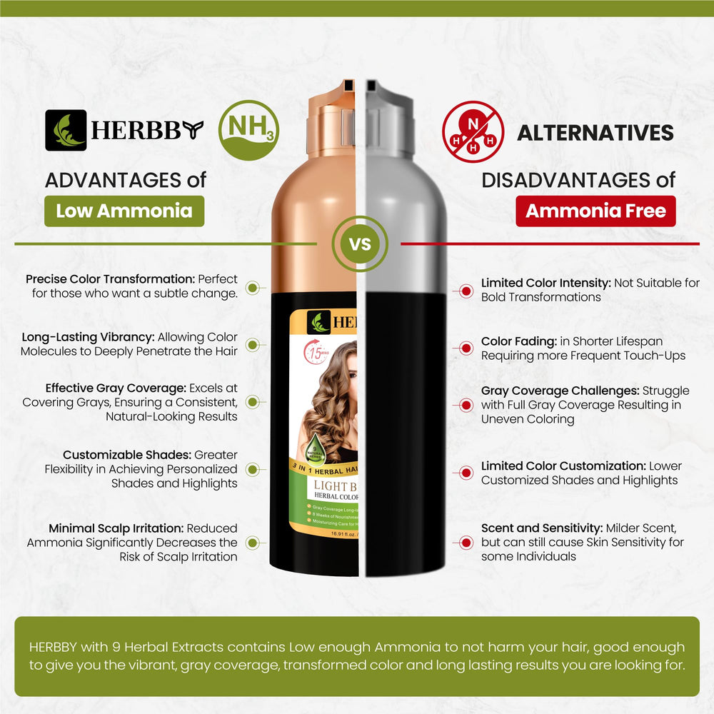 Herbby before-and-after comparison shows long-lasting color results.