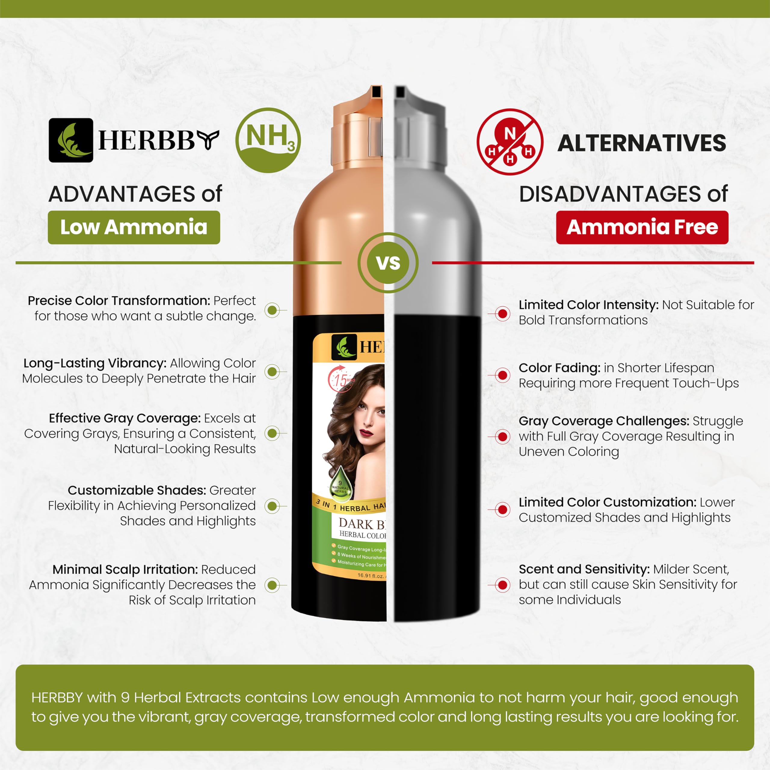 500 ml bottle delivers up to twelve applications