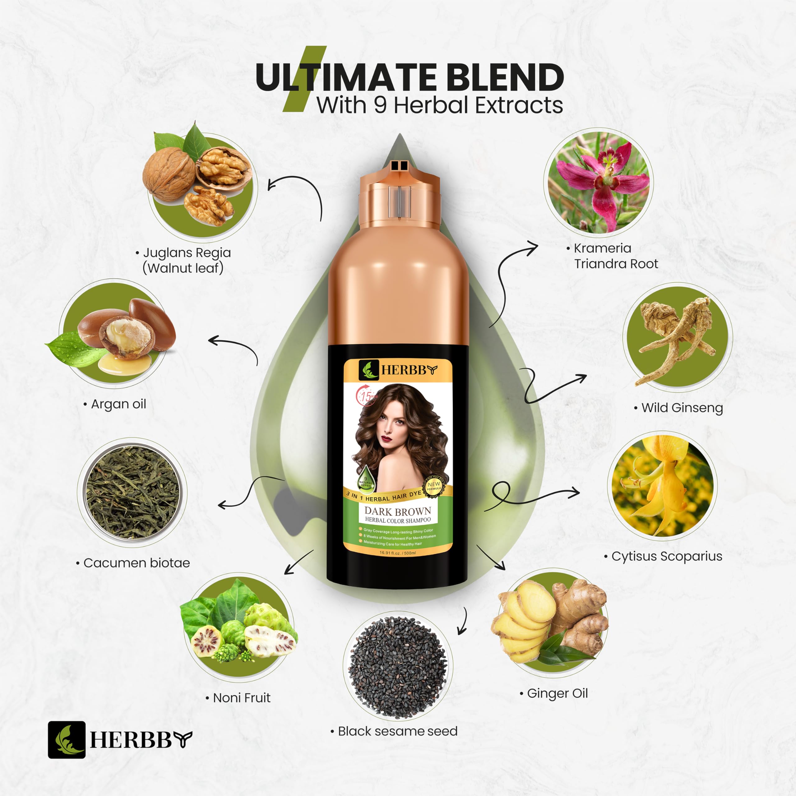 HERBBY bottle highlights nine herbal extracts for nourishment