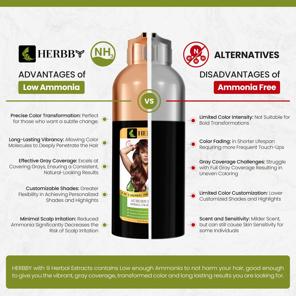 Auburn Brown tone blends with natural hair for rich color with HERBBY