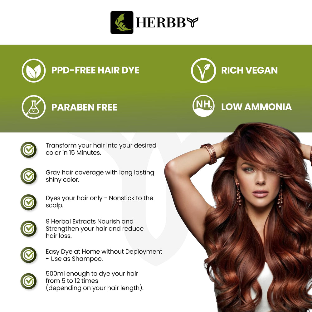 Close-up highlights HERBBY herbal extracts included in formula