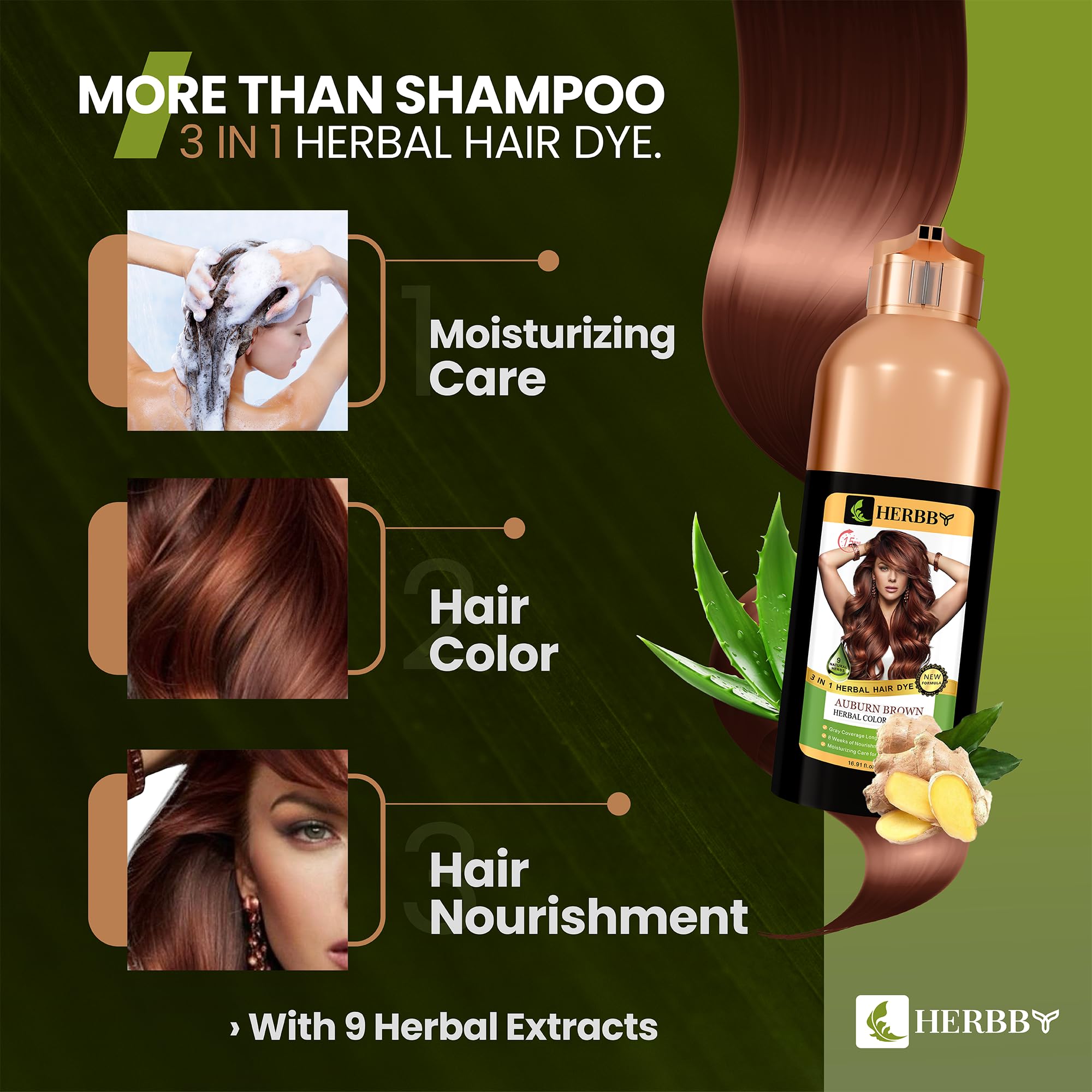 Strand test recommended before full color with HERBBY