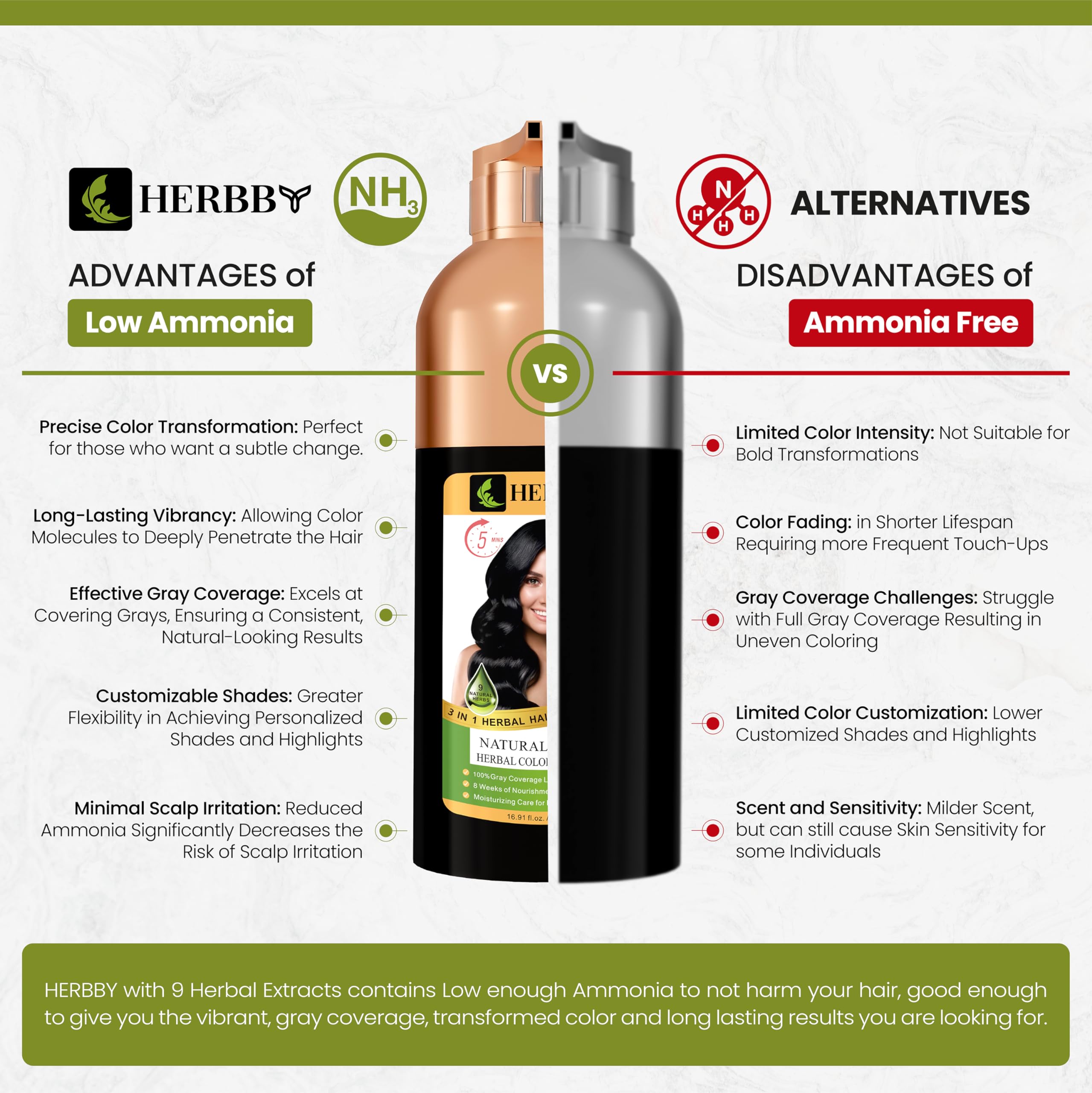HERBBY rinse-off step reveals smooth, clean scalp after color.