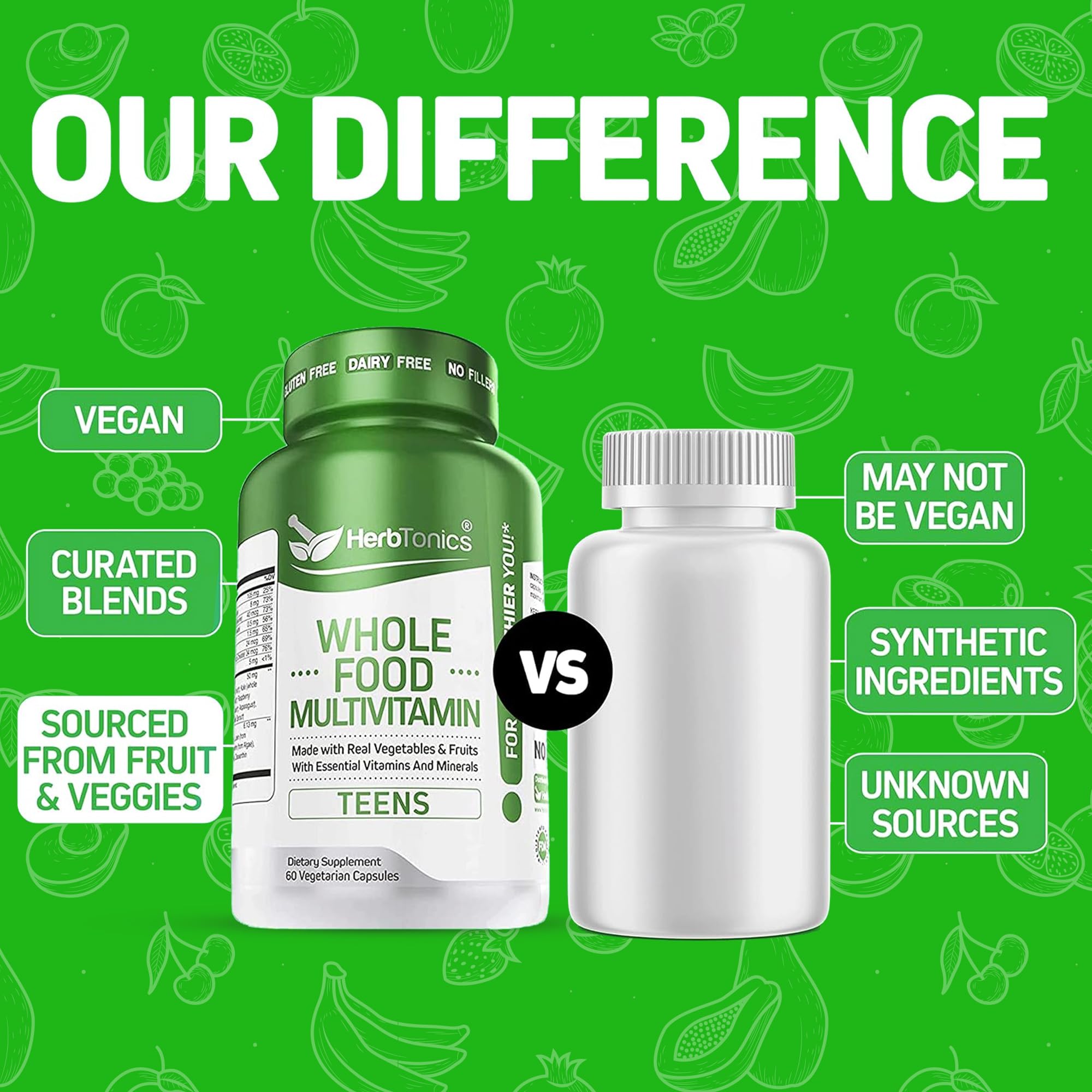 Herbtonics plant-based ingredient icons illustrating allergy-friendly nutrients.