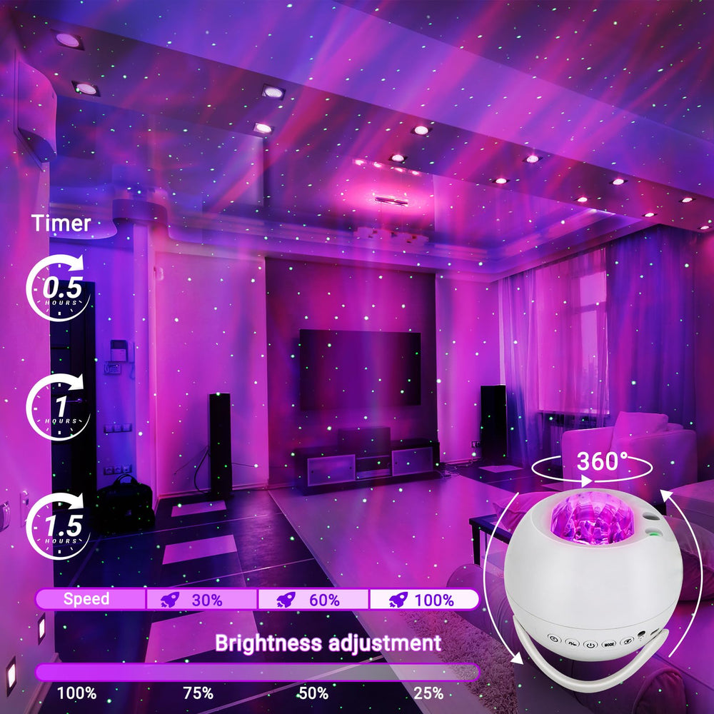 HERHOTER Remote control eases mode adjustments from across the room