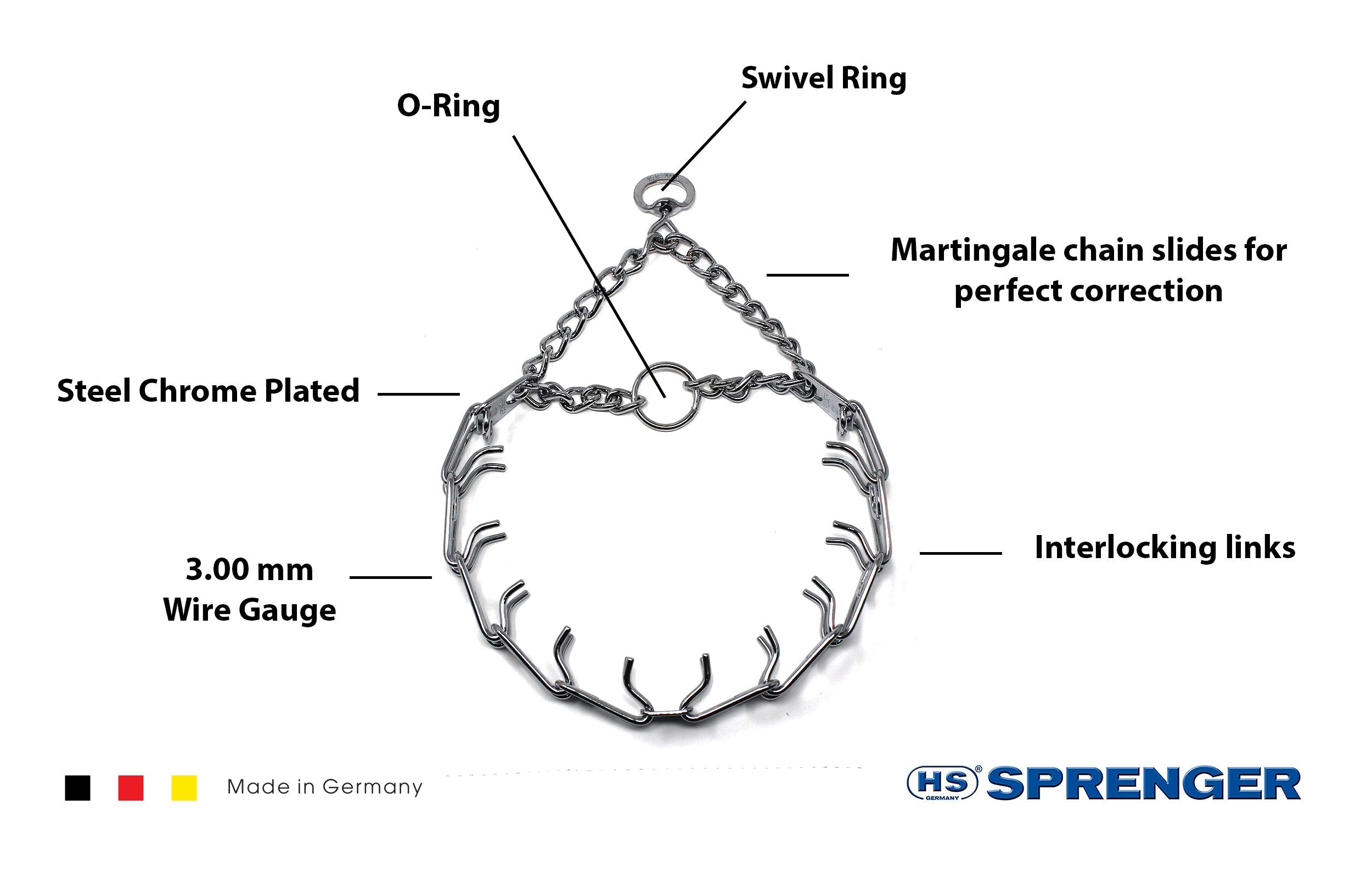 Center plate connector demonstrates symmetrical tightening for balanced control.