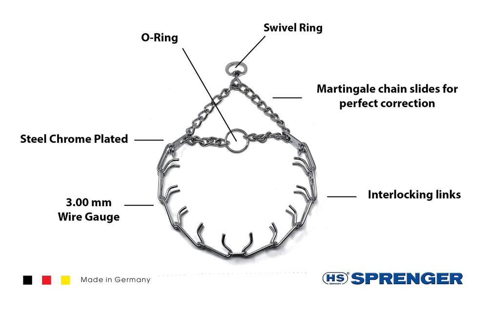 Center plate connector demonstrates symmetrical tightening for balanced control.
