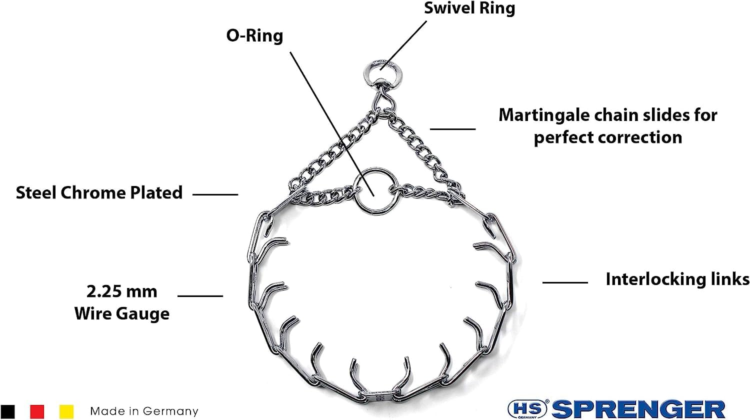 Herm Sprenger Ultra-Plus center plate close-up highlighting symmetrical tightening