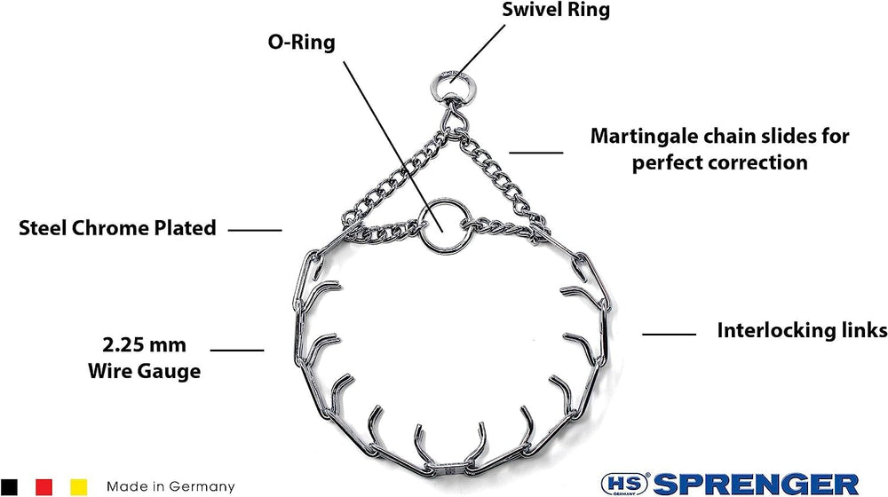 Herm Sprenger Ultra-Plus center plate close-up highlighting symmetrical tightening