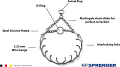 Herm Sprenger Ultra-Plus center plate close-up highlighting symmetrical tightening
