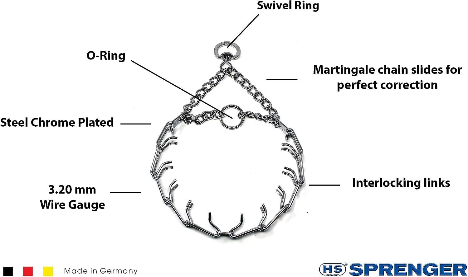 Herm Sprenger Ultra-Plus center plate design distributing neck pressure.